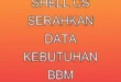 Analisis Finansial Shell Cs Serahkan Data Kebutuhan BBM September 2025