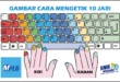 Cara Mengetik Cepat dengan Metode 10 Jari: Latihan Efektif 2025